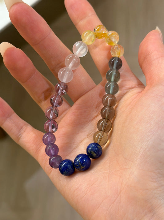 The Synergy of Six Elements