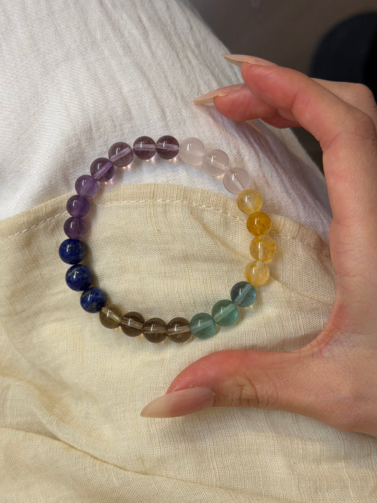 The Synergy of Six Elements