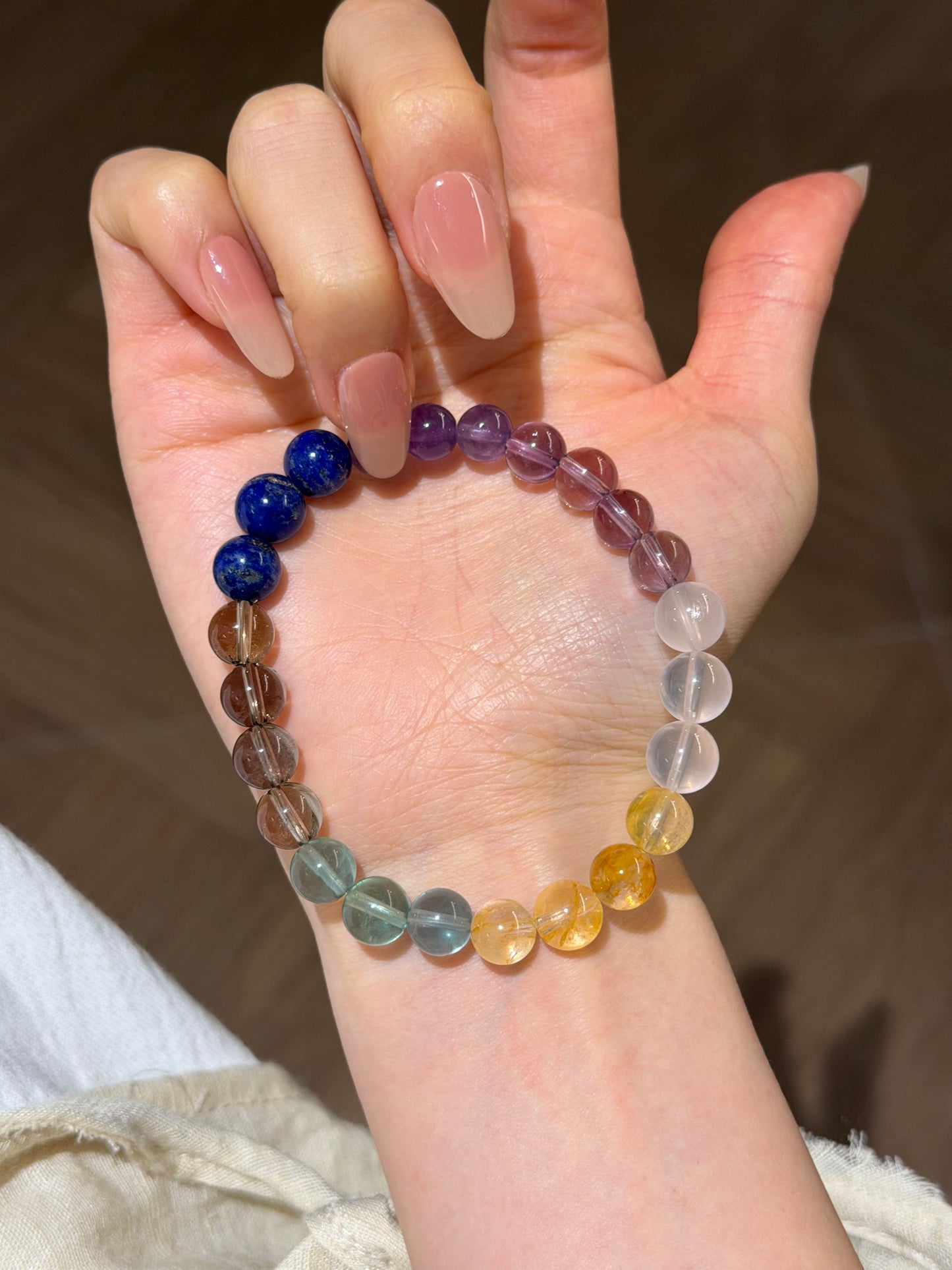 The Synergy of Six Elements